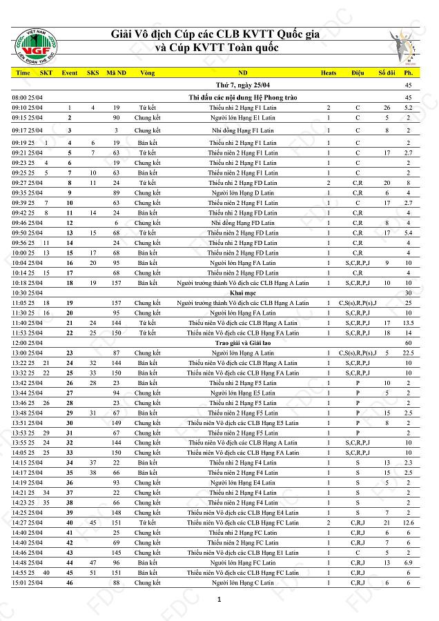 Click image for larger version.&nbsp;

Name:	Chuongtrinhthidau_CUP_1.jpg&nbsp;
Views:	0&nbsp;
Size:	101.4 KB&nbsp;
ID:	167