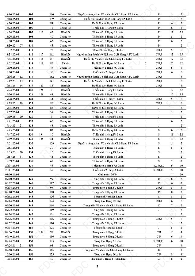 Click image for larger version.&nbsp;

Name:	Chuongtrinhthidau_CUP_3.jpg&nbsp;
Views:	0&nbsp;
Size:	99.3 KB&nbsp;
ID:	169