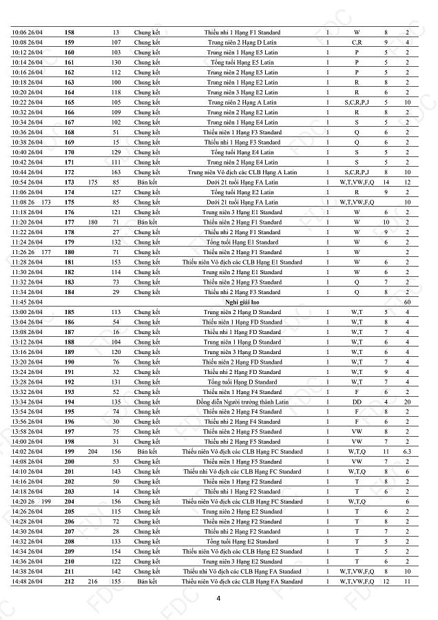 Click image for larger version.&nbsp;

Name:	Chuongtrinhthidau_CUP_4.jpg&nbsp;
Views:	0&nbsp;
Size:	102.5 KB&nbsp;
ID:	170