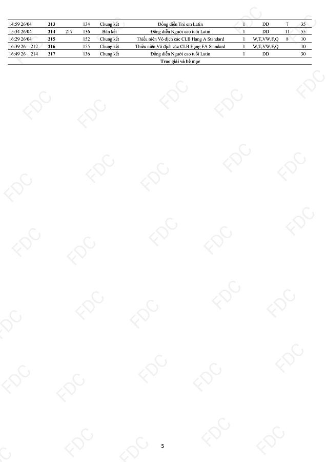 Click image for larger version.&nbsp;

Name:	Chuongtrinhthidau_CUP_5.jpg&nbsp;
Views:	0&nbsp;
Size:	78.7 KB&nbsp;
ID:	171