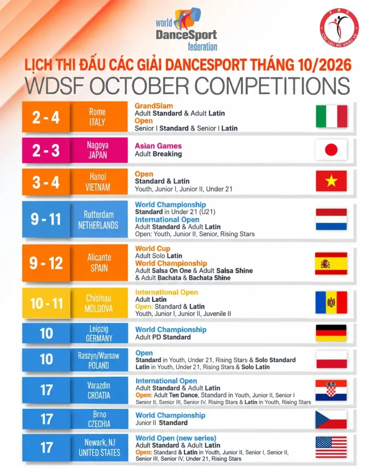Lịch thi đấu các giải khiêu vũ quốc gia, quốc tế năm 2026